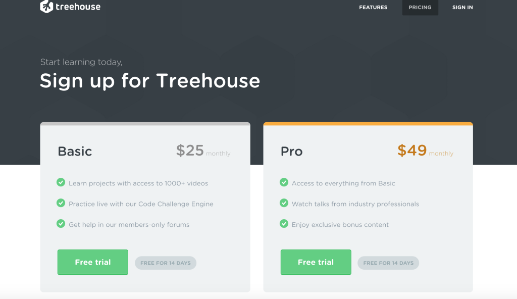 Treehouse pricing